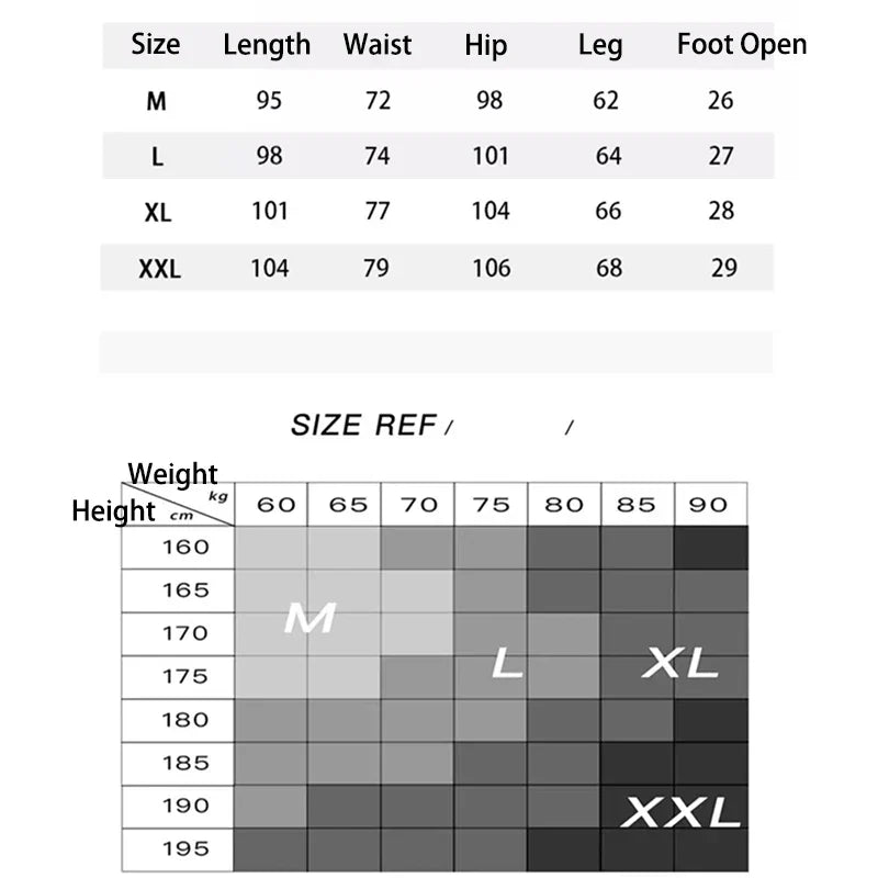 Strive Motion Joggers