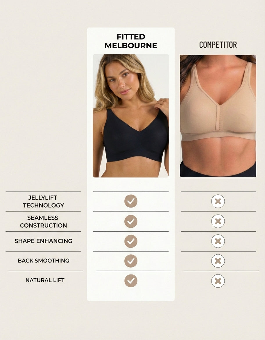 Mira Womens Seamless Push Up Jelly Bra Fitted Melbourne Comparison